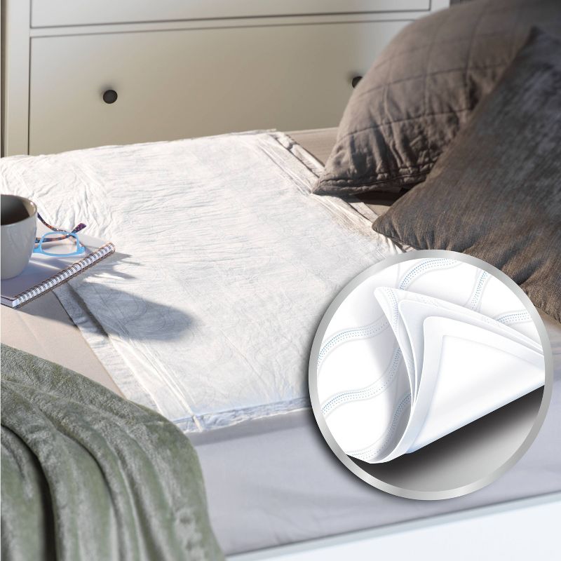 Depend Underpads for Incontinence - Overnight Absorbency - 12ct