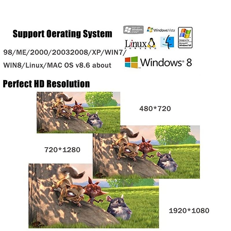 6Ft HDMI to DVI-D 24+1 Pin Monitor Display Adapter Cable ,HDMI Male to DVI Male Gold HD HDTV