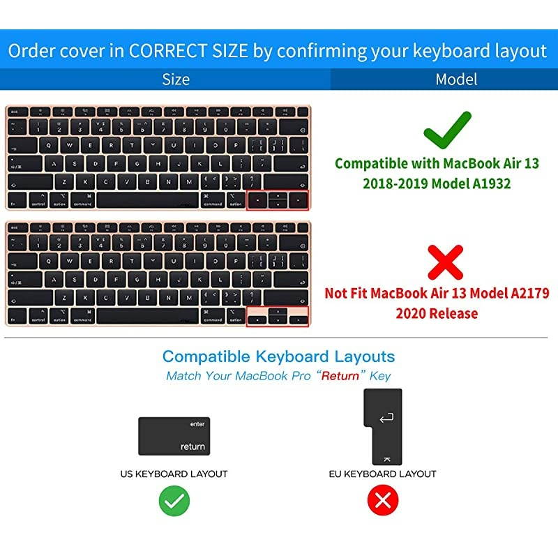 Premium Shortcut Keyboard Cover Skin with MAC OS Hot Keys for MacBook Air 13 Inch 2019 2018 Release A1932 with Retina Display SoftTouch Mac OS X Keyboard Protective Skin