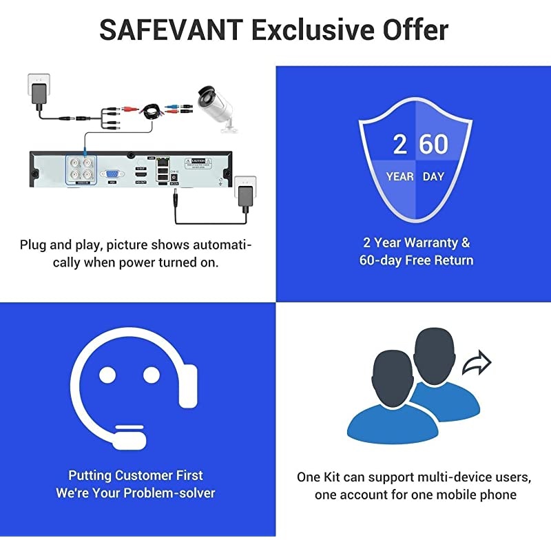 2TB Hard Drive Pre-Installed] 5MP Home Security Camera System, 8 Channel Outdoor Indoor CCTV AHD DVR Kits Wired Systems 8pcs 2.5&times;1080P Surveillance Cameras with Night Vision Motion Detection