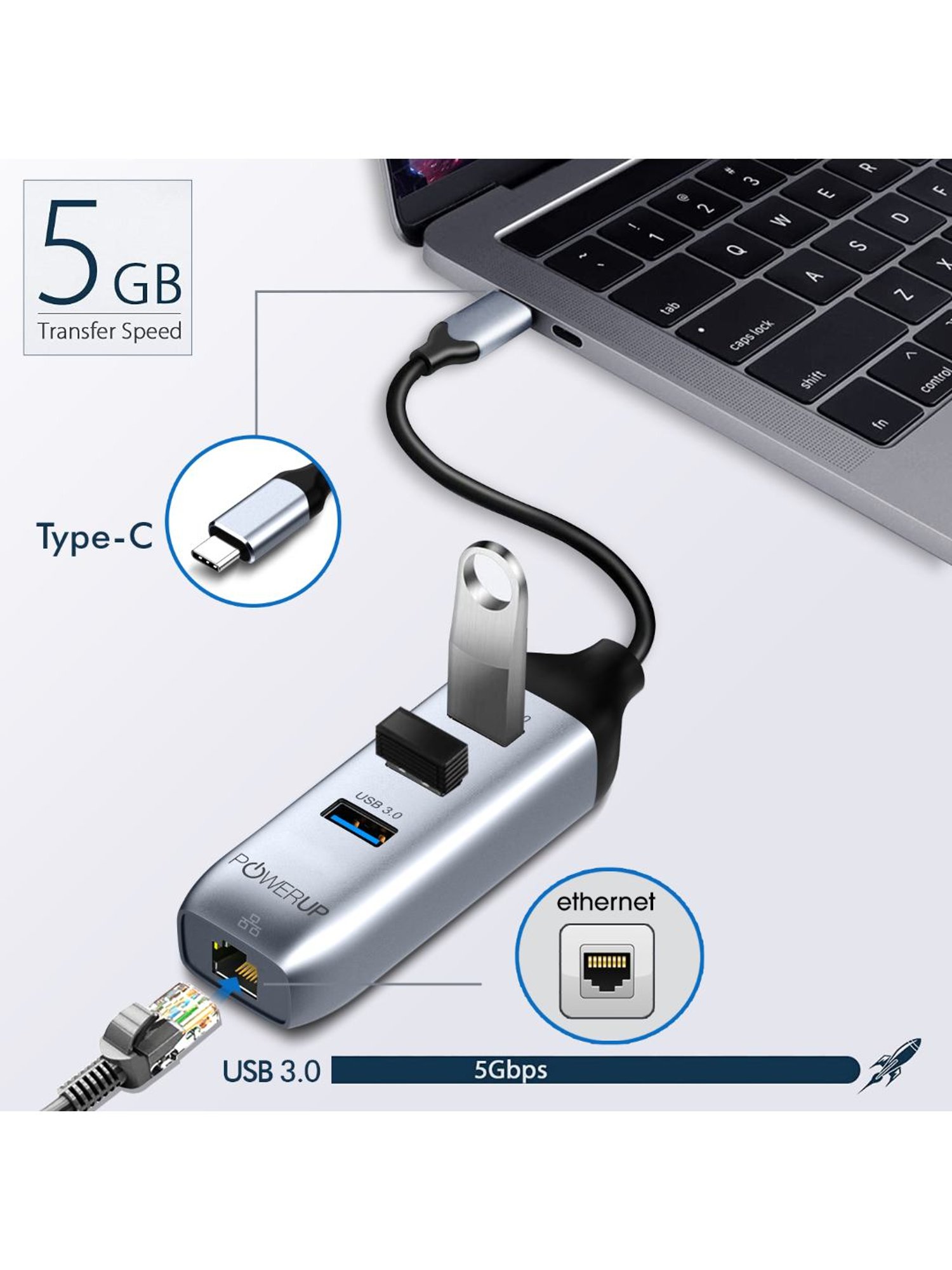 Powerup Mini Splitter USB C HUB 4 in 1 (3 USB C to Ethernet Adapter) (Gunmetal)