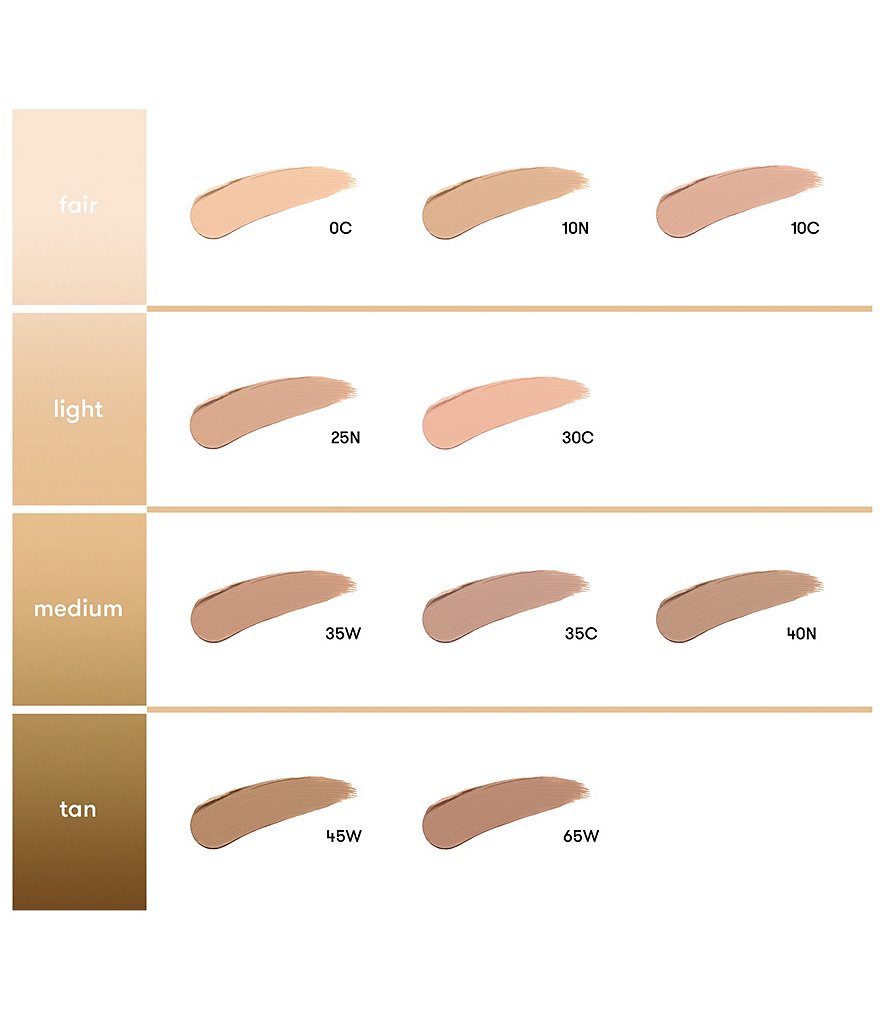 Dermablend Quick Fix Concealer