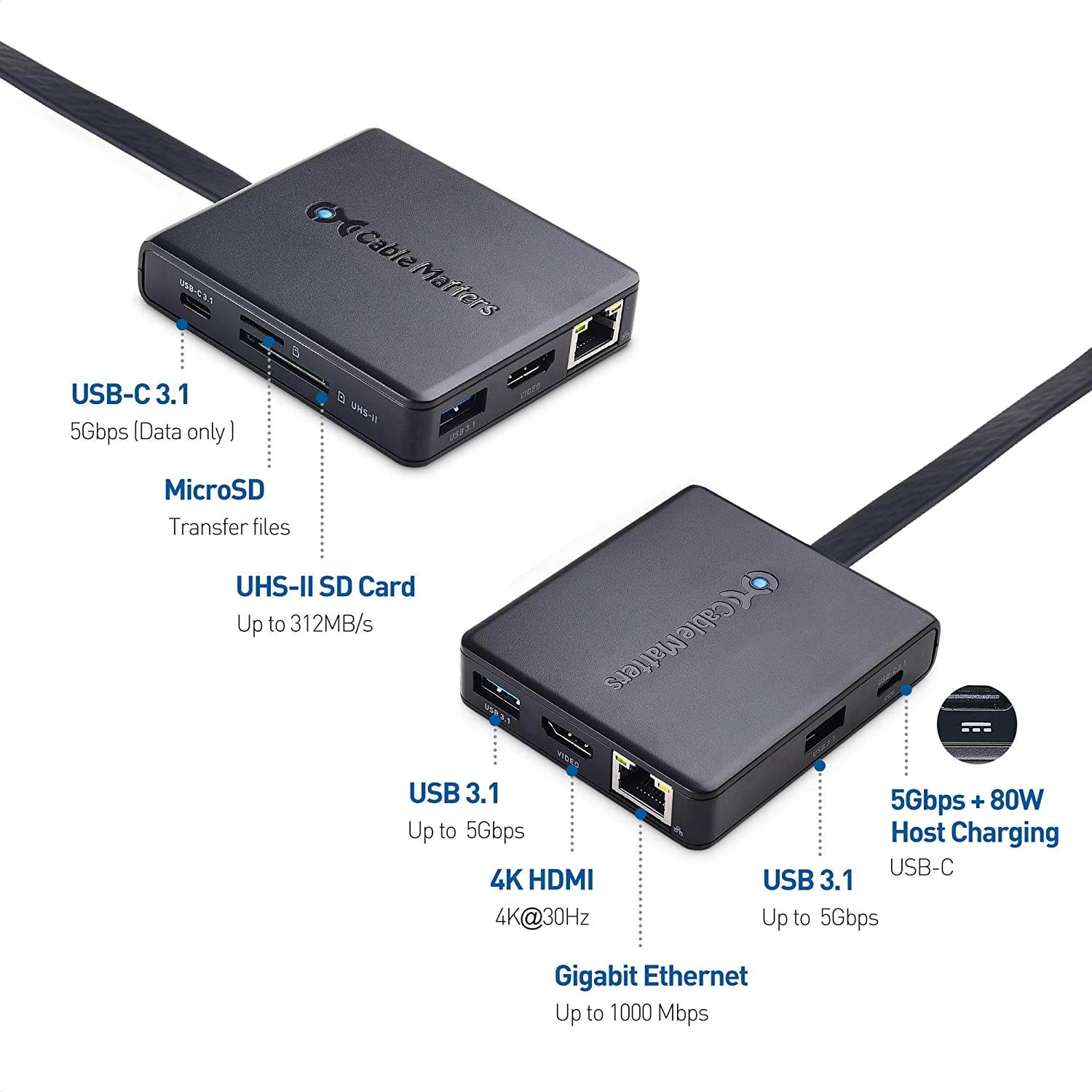 Cable Matters USB C Hub with 4K HDMI, 80W Charging, UHS-II Card Reader, 4X USB, and Gigabit Ethernet - USB-C and Thunderbolt 3 Port Compatible with Suface Pro 7, MacBook Pro, Dell XPS and More