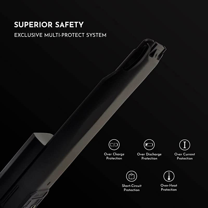 BL-8L 3600mAh Li-ion High Capacity Extended Battery Pack for BaoFeng and  UV-82 Series Radios, Compatible with GMRS-V1, MURS-V1, UV-82HP, UV-82C