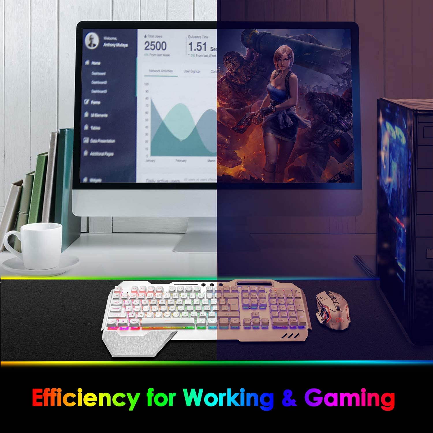CUUWE Wireless Gaming Keyboard and Mouse,RGB Backlit Rechargeable Keyboard with 5000mAh Battery Metal Panel,Removable Hand Rest Mechanical Feel Keyboard and 7 Color Gaming Mute Mouse for PC Gamers