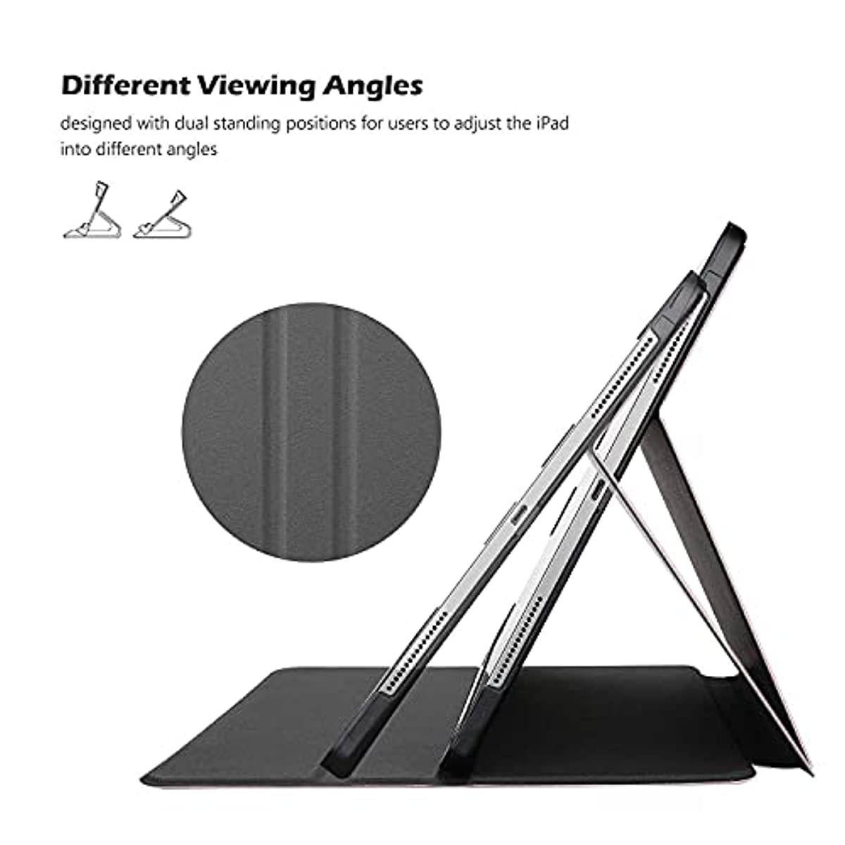 ProCase Rosegold iPad Pro 11 Slim Stand Case 2nd Generation 2020 & 2018 Bundle with [4 Pack] Screen Cleaning Pad Cloth Wipes