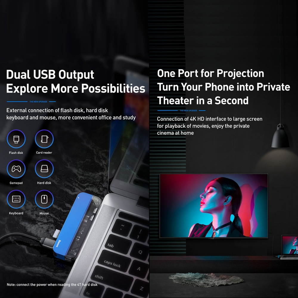 Baseus Transparent Series Dual-Port Type-C Multifunctional HUB Dual Type-C 2 USB 3.0 4K HD Interface Support PD Charging Video Output Thunder 3 For Macbook Smartphone