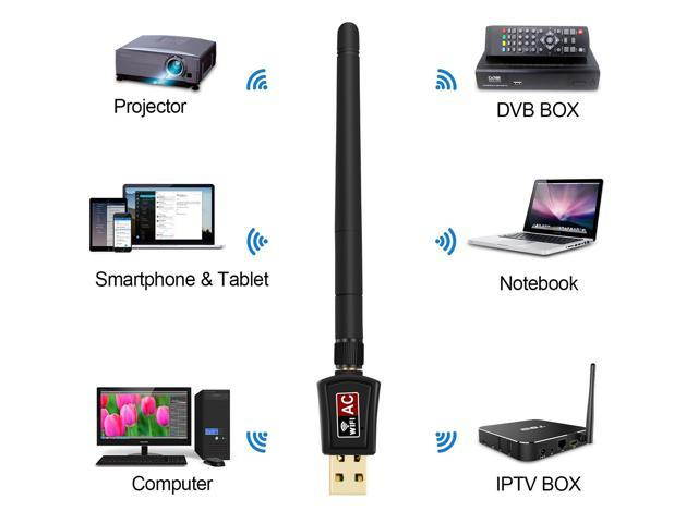 AC600 Long Range USB WiFi Adapter, 802.11AC 600Mbps Wireless Network Adapter Dual Band 2.4G/150Mbps + 5G/433Mbps, External Antenna for Windows 10 / 8.1 / 8 / 7 / XP /Vista, MAC OS