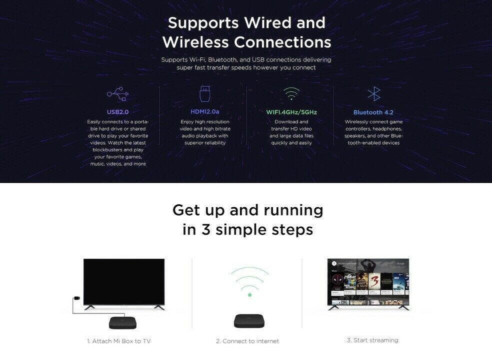 Xiaomi Mi Box S Streaming Media Player Home 4K HDR Android TV Google Assistant