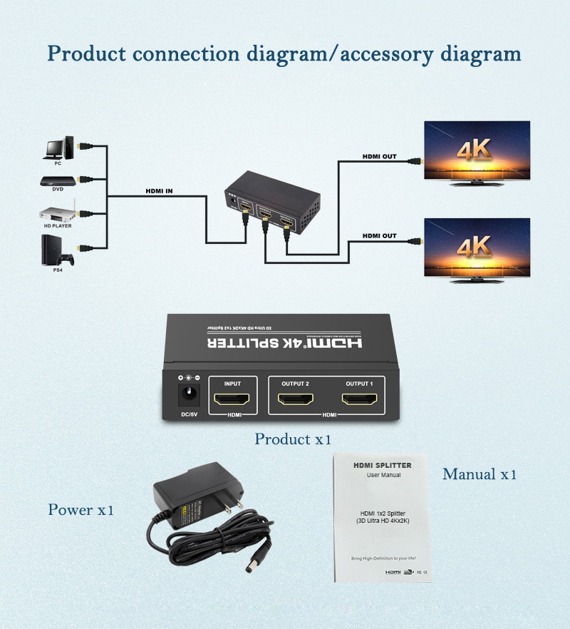4K 1x2 HDMI Splitter Full HD 1080p HDMI Video Converter 1X2 Screen Split 1 In 2 Out Dual Display HDCP 3D for PS4 DVD PC To TV