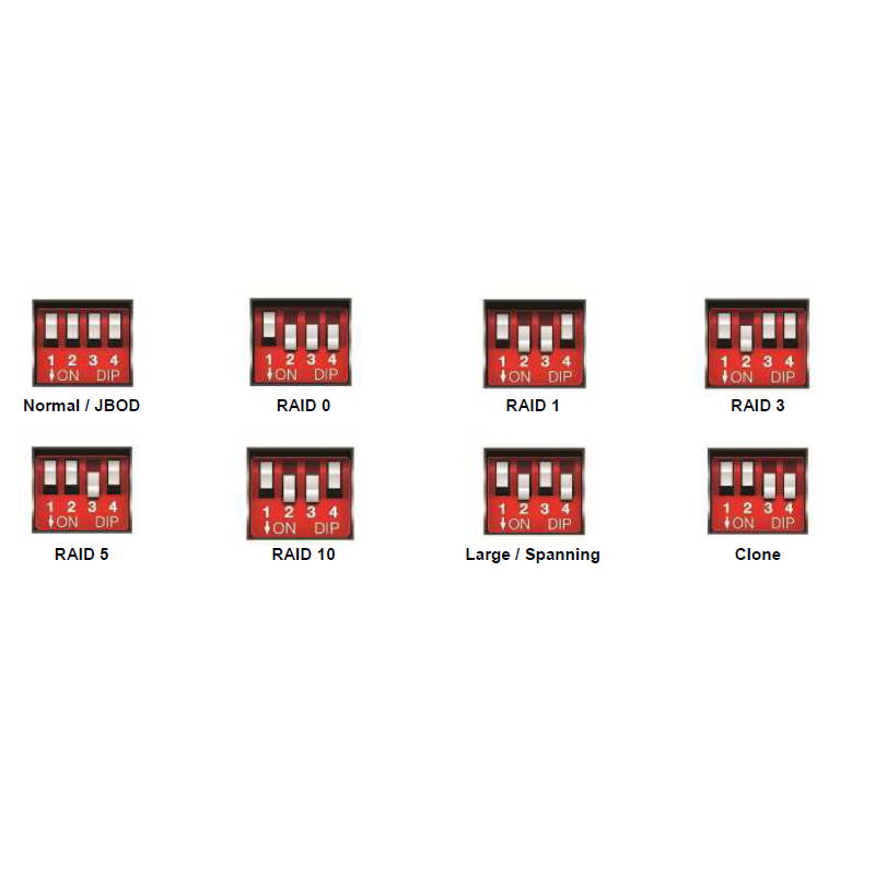 MobileRAID MR4UT6G 4-Bay 3.5" inch SATA to USB 3.0 / eSATA Hardware RAID-5? / 1/ 0 / JBOD