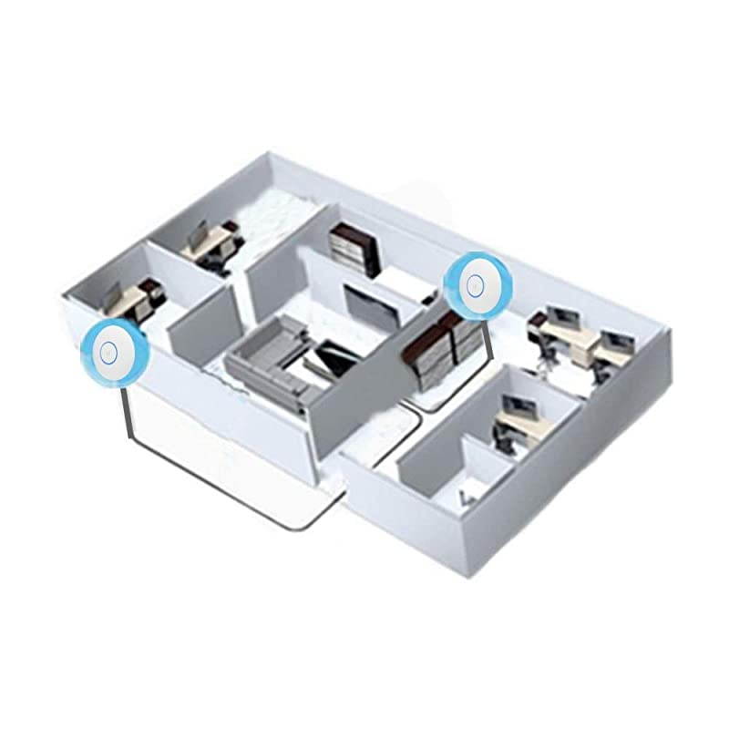 UAP-AC-PRO-E Access Point (No PoE Included In Box) 2-Pack Bundle