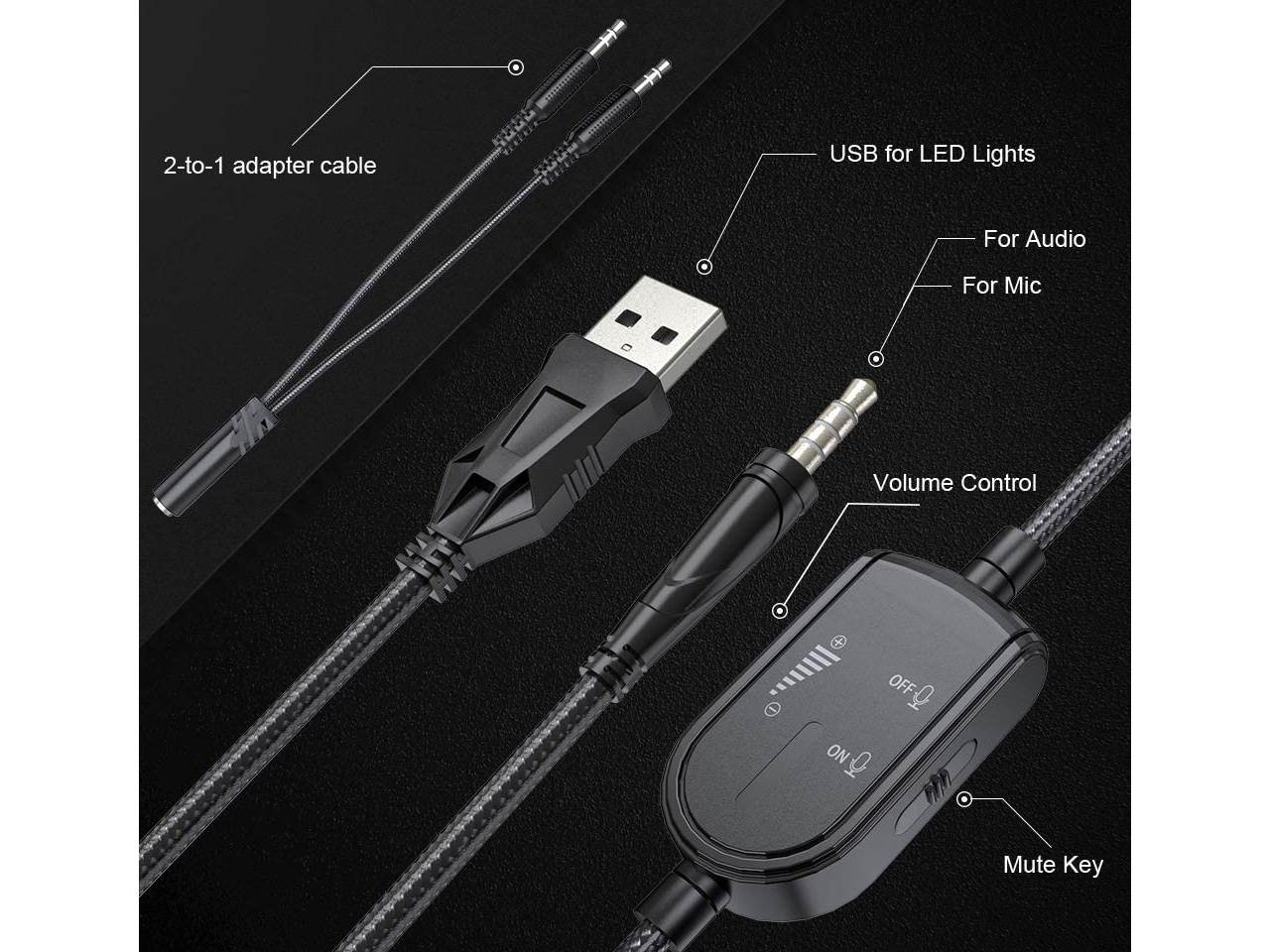 Gaming Headset for PS4, Xbox One, PC Headset w/Surround Sound, Noise Canceling Over Ear Headphones with Mic & LED Light, Compatible with PS5, PS4, Xbox One, Switch, PC, PS3, Mac, Laptop