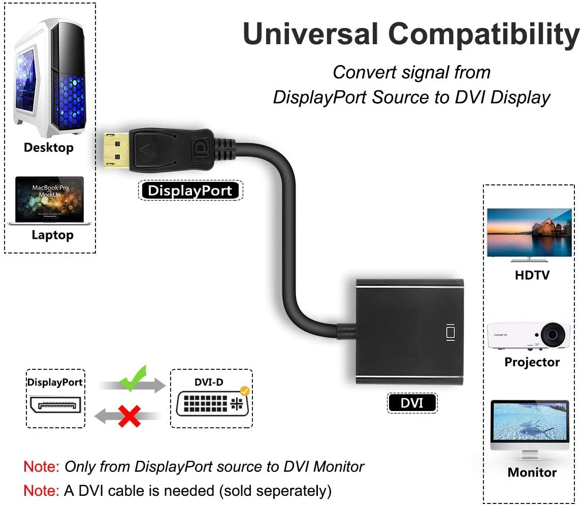 Display-Port to DVI Adapter DP to DVI Converter Male to Female DP Adapter