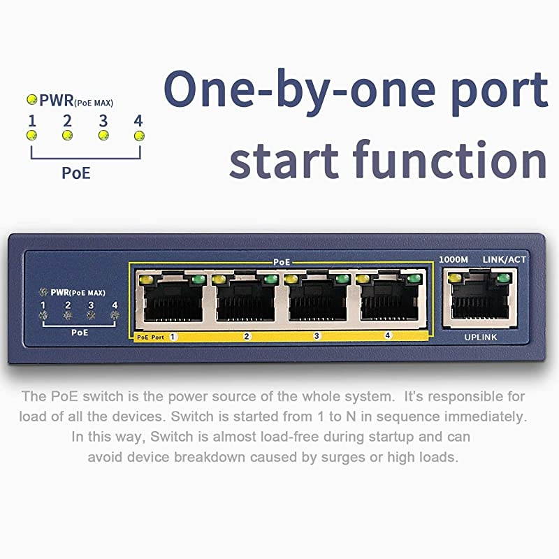 5 Port Gigabit PoE+ Switch 4 Port PoE 65W 8023ataf Compliant Desktop Sturdy Metal Fanless PlugandPlay Smart Power Management GHC5004P