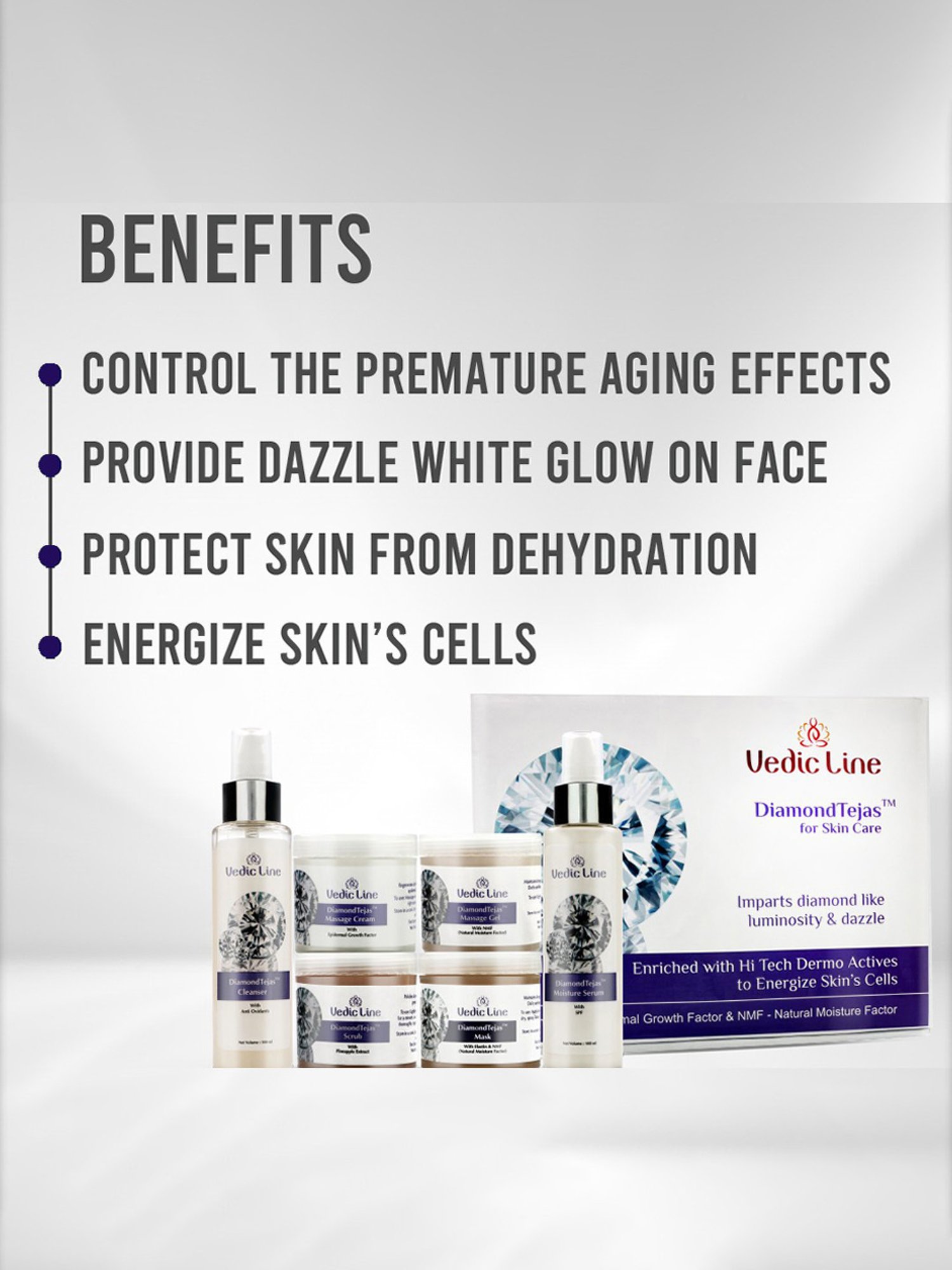 VEDIC LINE Diamond Tejas Facial Kit for Skin Care