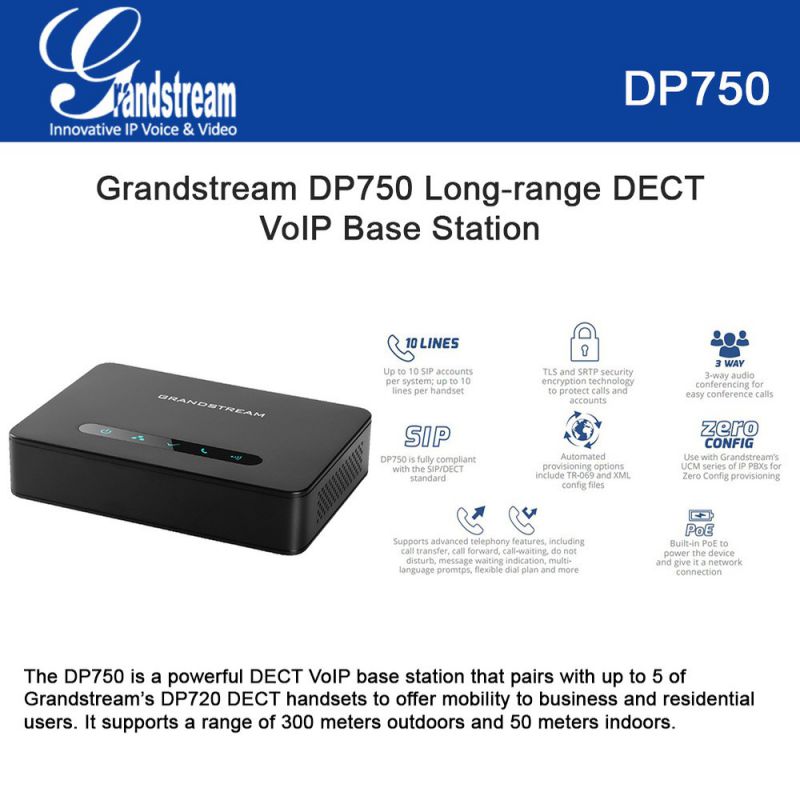 Long-range DECT Voip Base Station