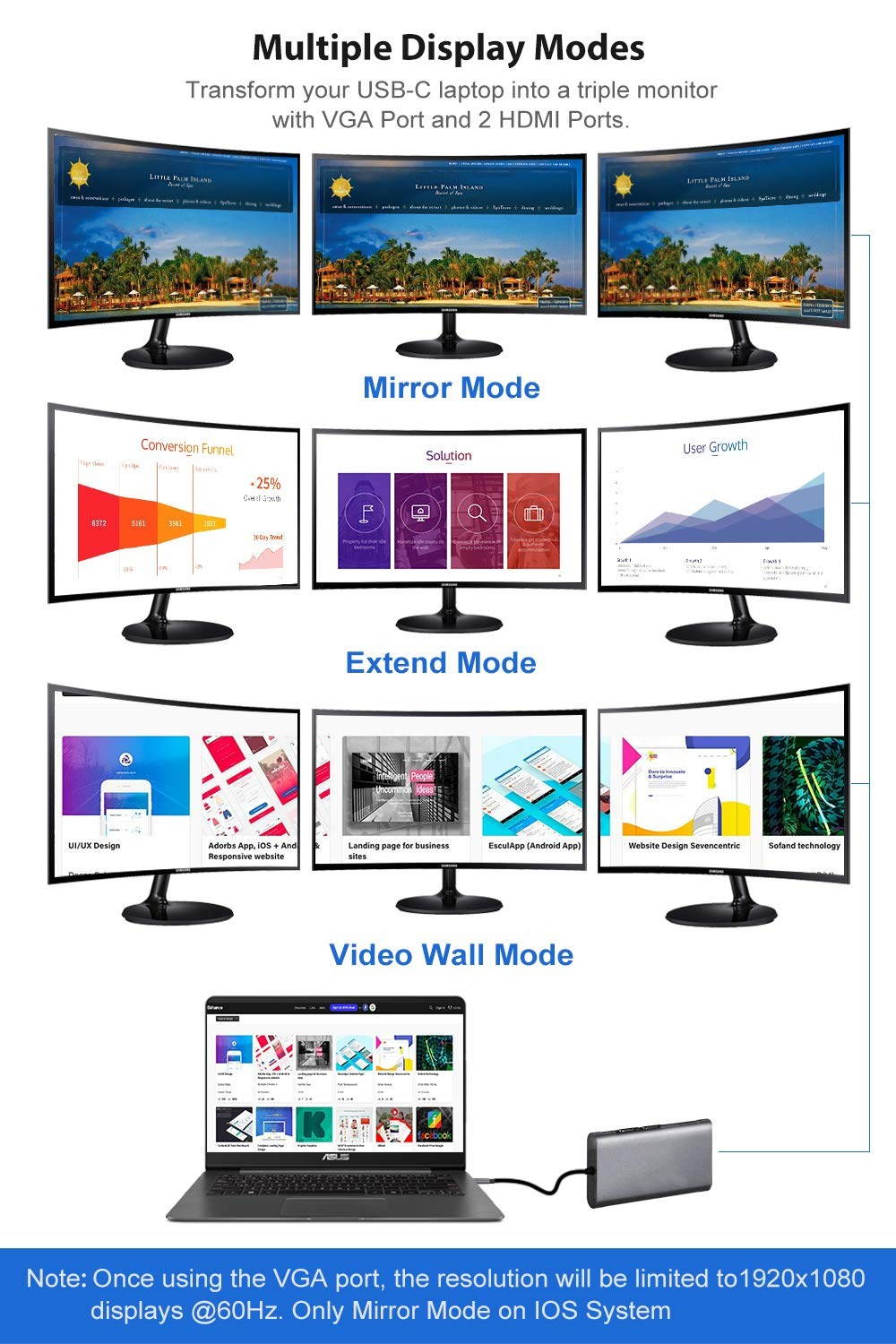 YXwin USB C Hub, 5-in-1 USB C Adapter, with 4K USB C to HDMI, SD/TF Card Reader, 2 USB 3.0 Ports, for MacBook Pro 2016/2017/2018, Chromebook, Xps, and More