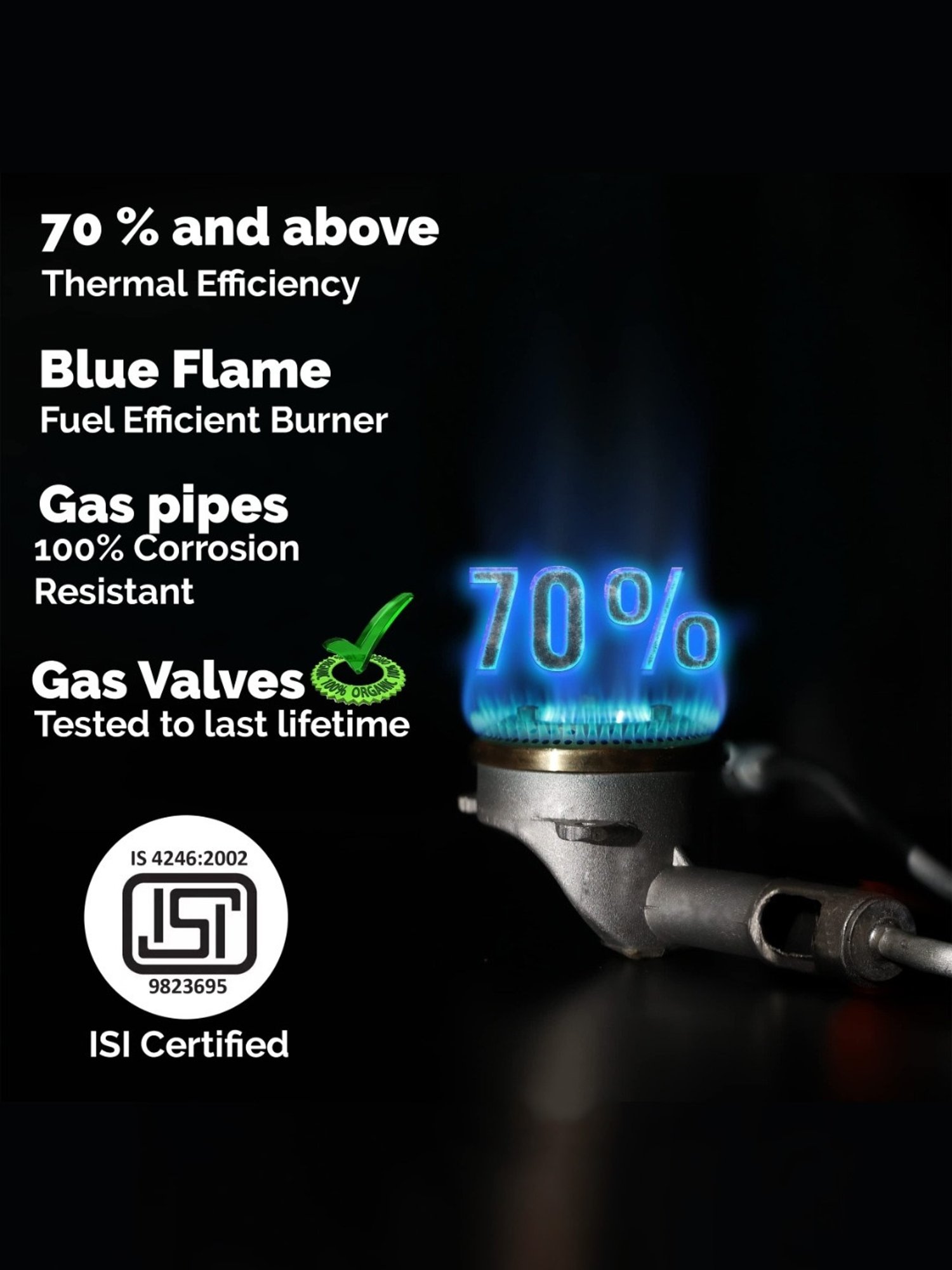 Range Kleen 4pc Porcelain Drip Pan Set Black