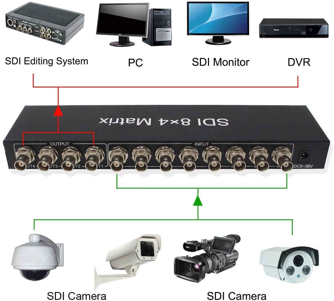 8X4 SDI Matrix Switcher SDI Matrix Switcher Matrix Switcher 8 in 4 Out SDI Matrix Switcher