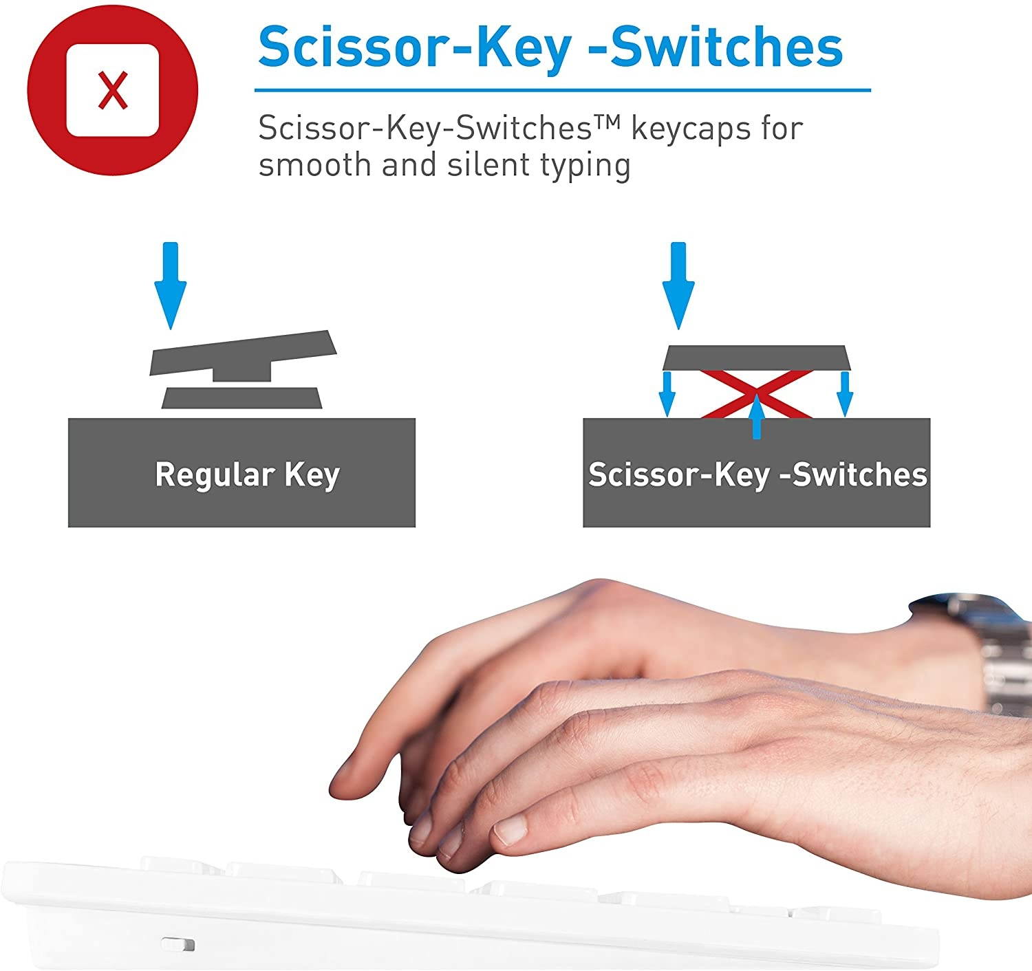 Macally Bluetooth Keyboard