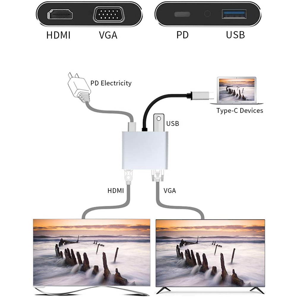 USB C Hub with Type C 4 in 1 USB Hub, Dual Screen Display, 4K HDMI/HDTV, VGA Adapter and USB 3.0 Charging for MacBook Pro/MacBook Air/iPad Pro/Samsung Galaxy S9 S10/Dell XPS/ChromeBook/HP Laptop