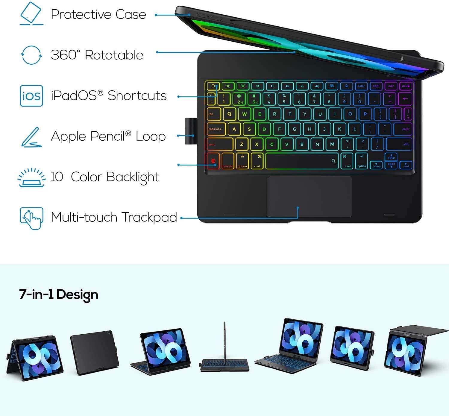 TYPECASE Touch iPad Air 4th Generation Case with Keyboard - Magic Keyboard Style Compatible with Apple Pencil Trackpad & Smart Backlit Keys Keyboard for iPad Air 10.9 2020 iPad Pro 11 2018 (Black)