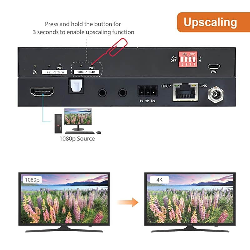 HDBaseT HDMI Extender 4K@60Hz 4:4:4 with Audio Extraction and ARC Compatible with Dolby Digital/DTS, HDR10, Upscaling, Bi-Direction IR, PoC, CEC, RS232, EDID, HDCP (JTECH-EXBT460)