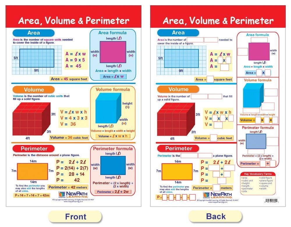 NewPath Learning 93-1502 Shapes and Figures Bulletin Board Chart Set (Pack of 6)