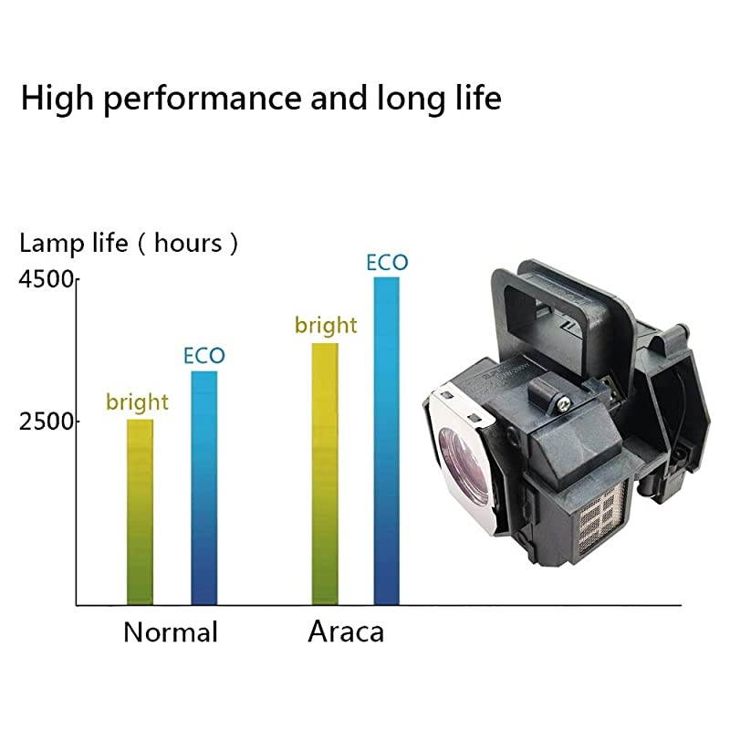 ELPLP49 V13H010L49 Replacement Projector Lamp with Housing for PowerLite HC 8350 8700UB 8500UB 7500UB 8345 6500UB 9500UB 9700UB H373A H336A H291A New A+ Version