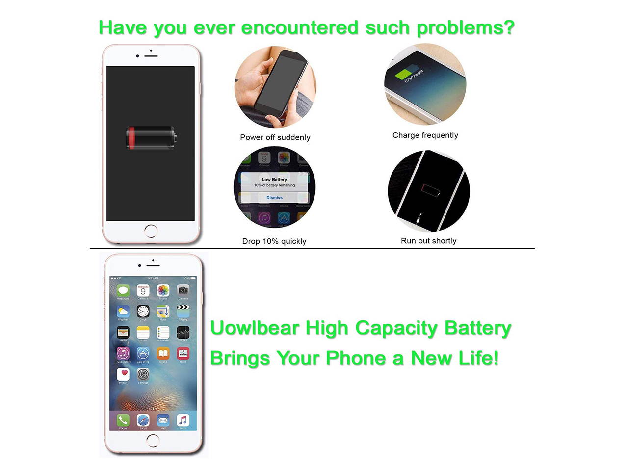 uowlbear Replacement Battery for iPhone 7 Plus A1661 A1784 A1785 3400mAh with Complete Replacement Kits 0 Cycle - High Capacity