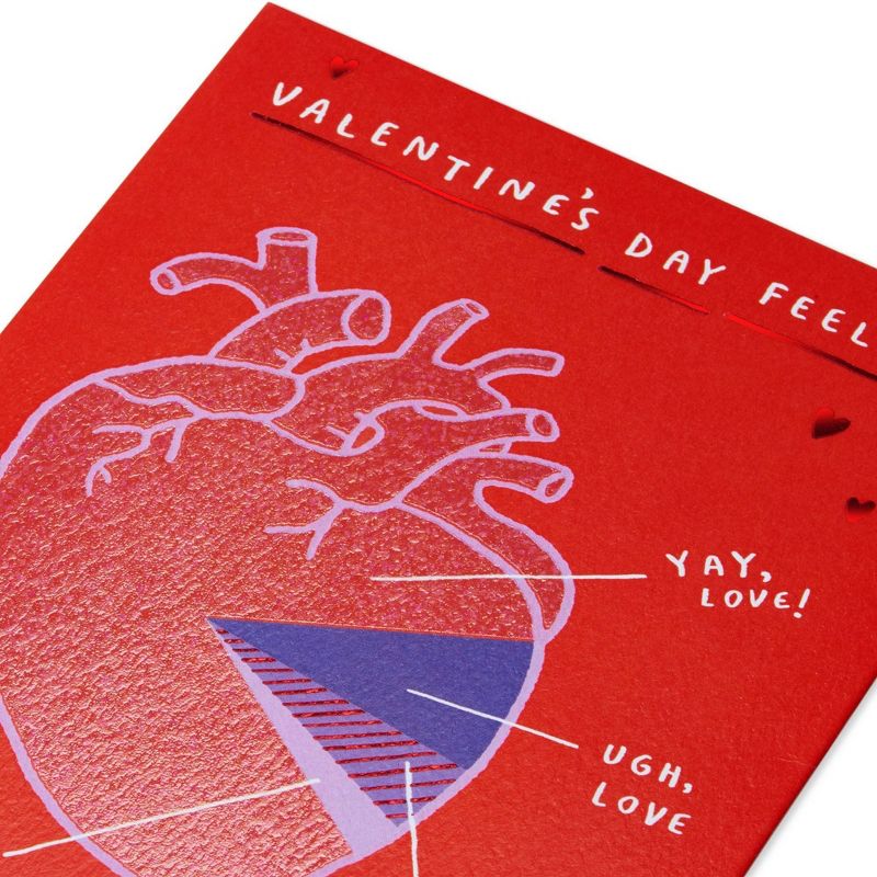 Valentine's Day Cards Feelings