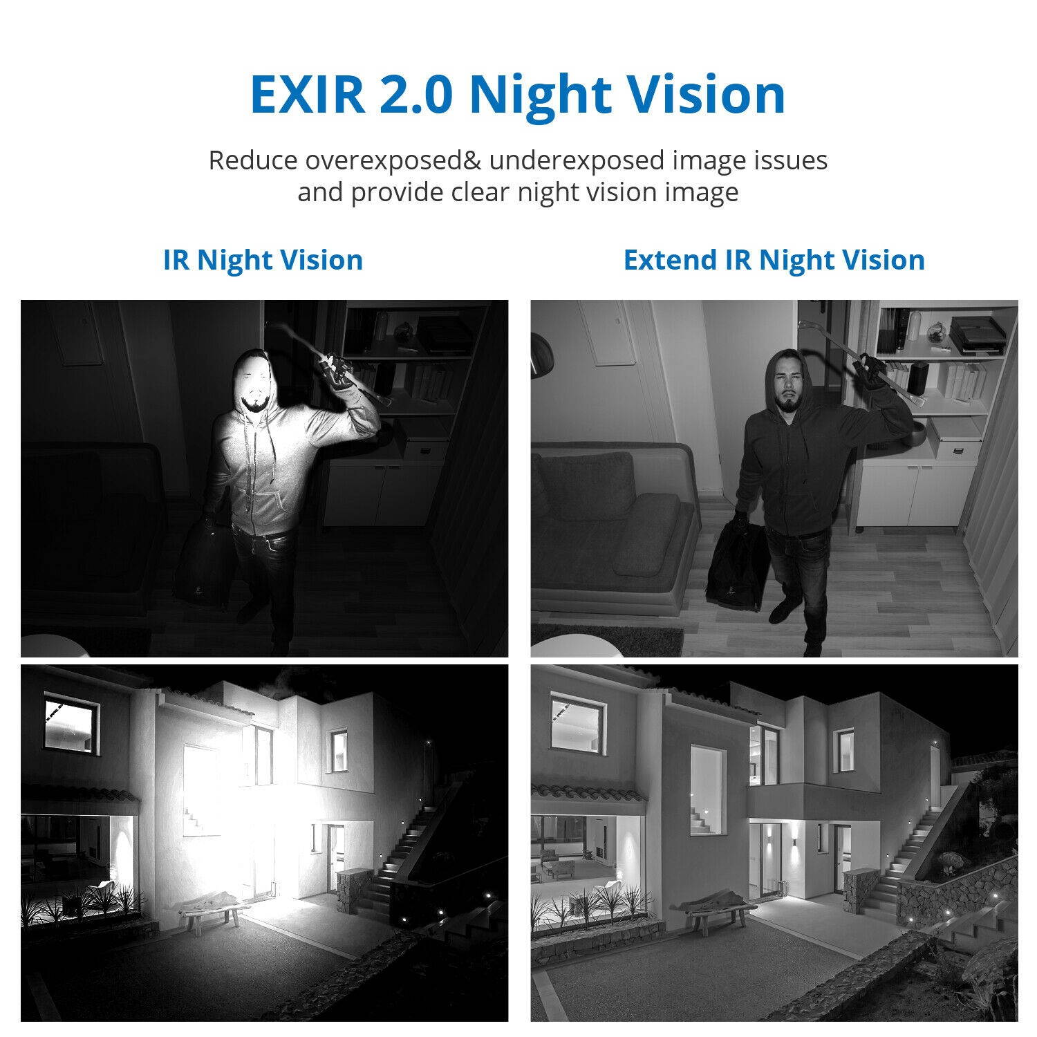 SANNCE 4CH 1080p Security Camera System 5-in-1 CCTV DVR Recorder with no HDD , 2X Waterproof Wired Surveillance Cameras with 100 ft Night Vision, Motion Alert, Remote Access