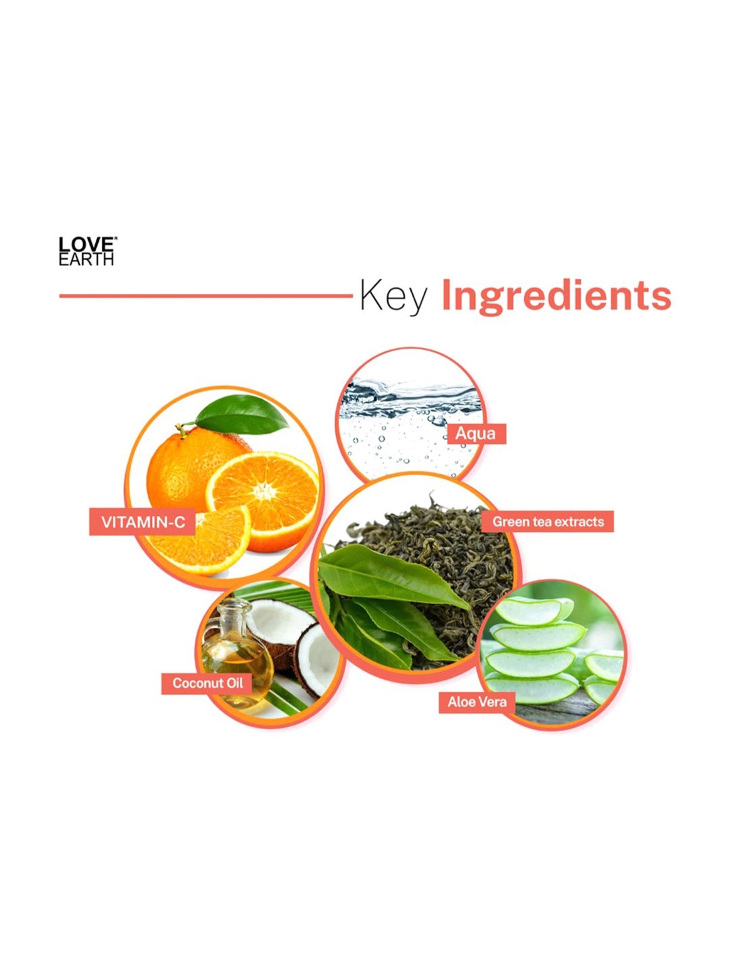 Globus Naturals Rice Ceramide Radiance Face Wash - Pack of 3