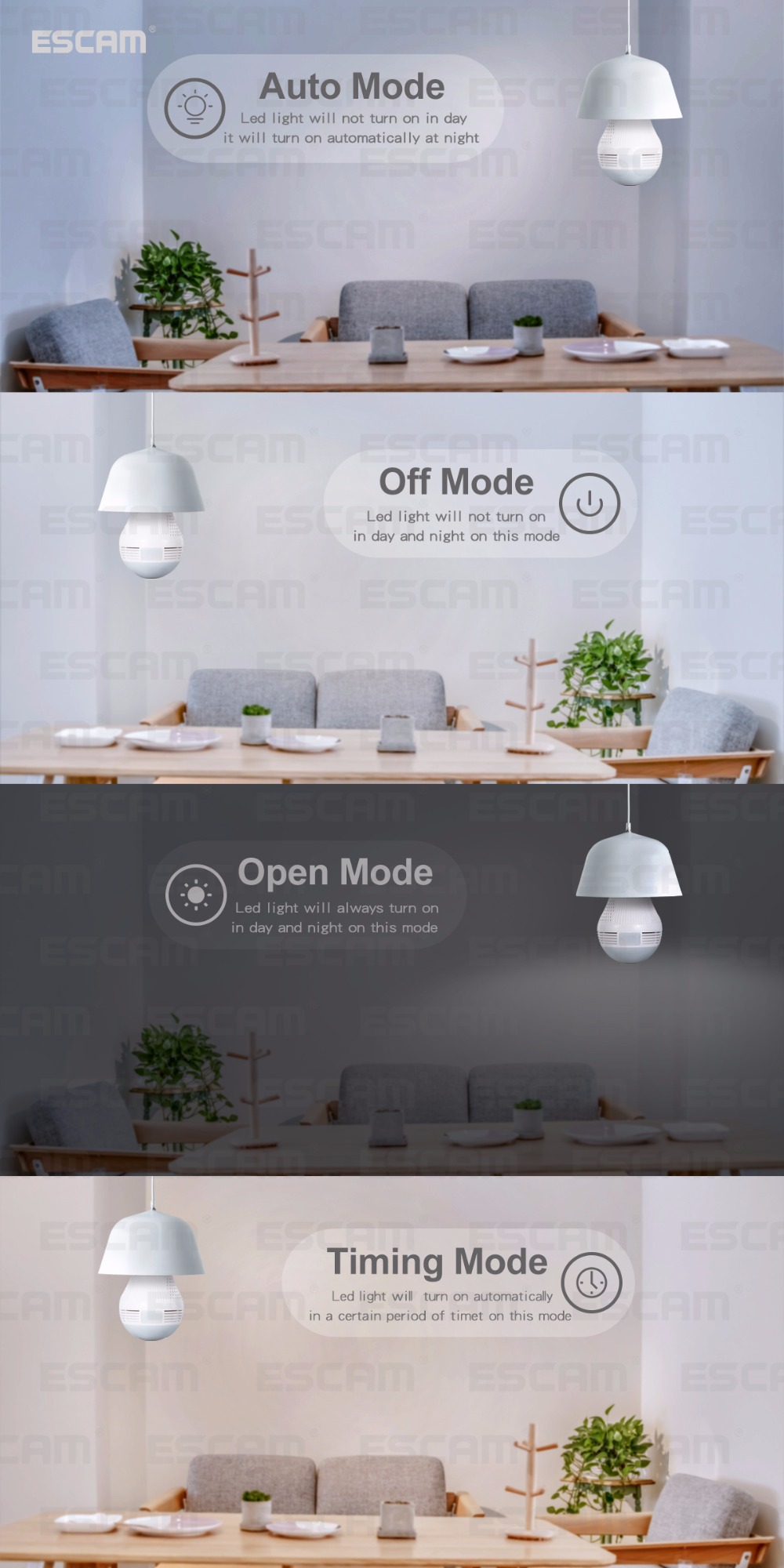 ESCAM QP136 960P Bulb WIFI IP Security Camera 360 Degree Panoramic H.264 Infrared Indoor Motion Detection