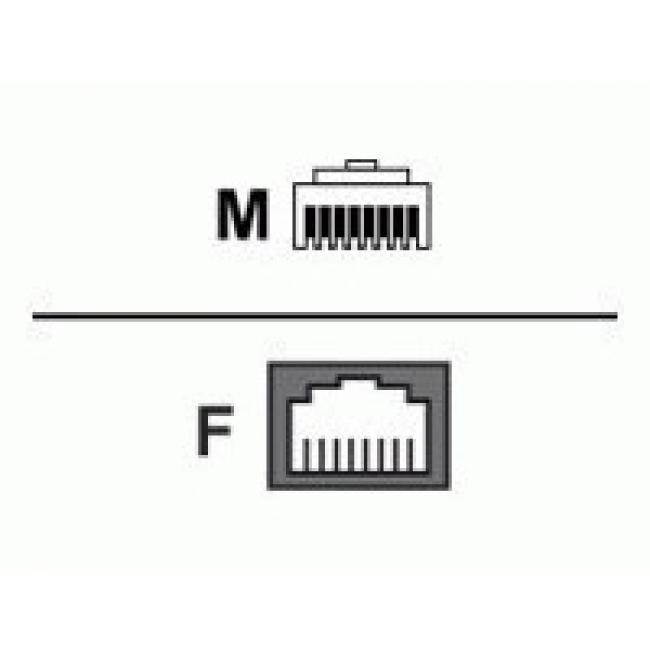 Perle 04007060 Adapter