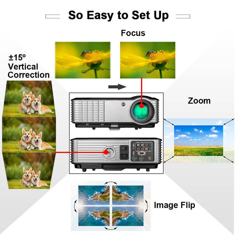 1080P Home Projector Projector , 5000 Lumens LED Video Projector, 300" and 4K Supported, Compatible with Phone ,Tablet, TV Stick , Dual Speakers, HDMI, USB, VGA