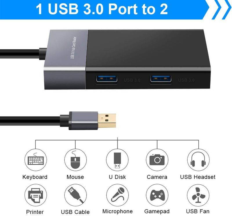 SDDR-B531-GN6NN MobileMate USB 3.0 microSD Card Reader - SDDR-B531-GN6NN Black
