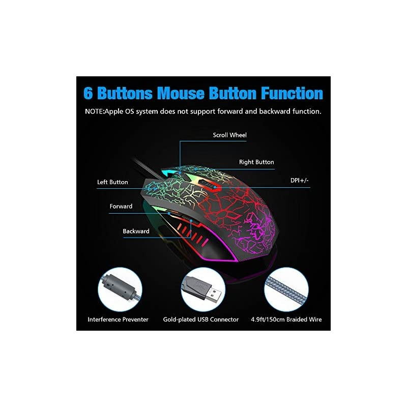 Wired Gaming Mouse, Ergonomic USB Optical Mouse Mice with Chroma RGB Backlit, 1200 to 3600 DPI for Laptop PC Computer Games & Work &ndash;Black