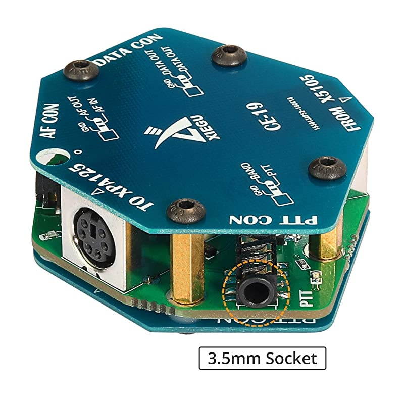 CE-19 Data Interface Expansion Card for G90, G1M, X5105, XPA125B