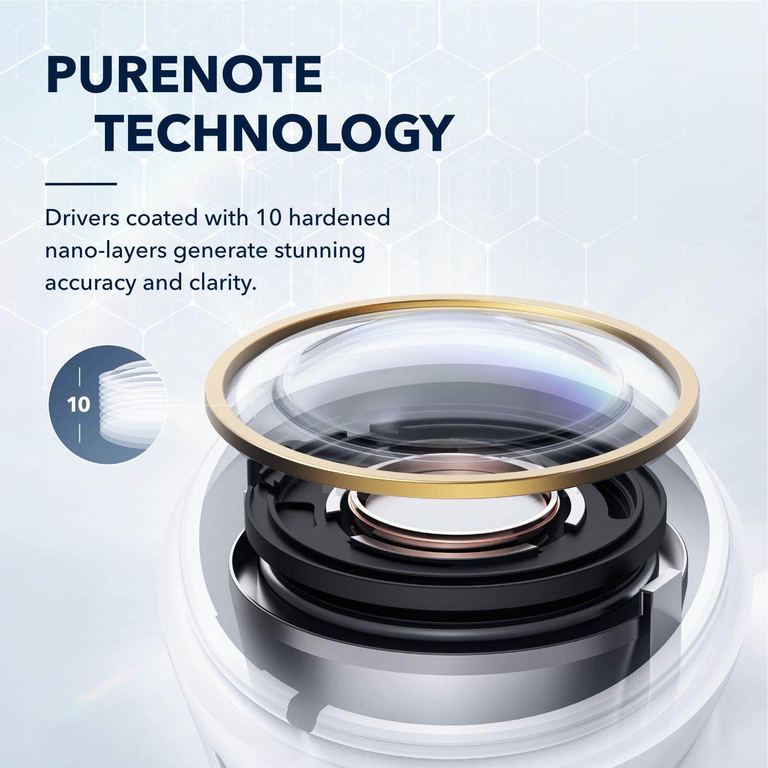 Anker Soundcore Liberty Air 2 Pro True Wireless Earbuds, Targeted Active Noise Cancelling, PureNote Technology, 6 Mics for Calls, 26H Playtime, HearID Personalized EQ, Bluetooth 5, Wireless Charging