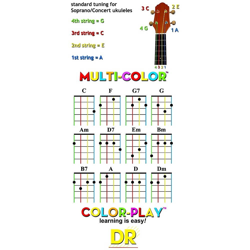 DR Strings Ukulele Multi-Color Soprano Concert Strings