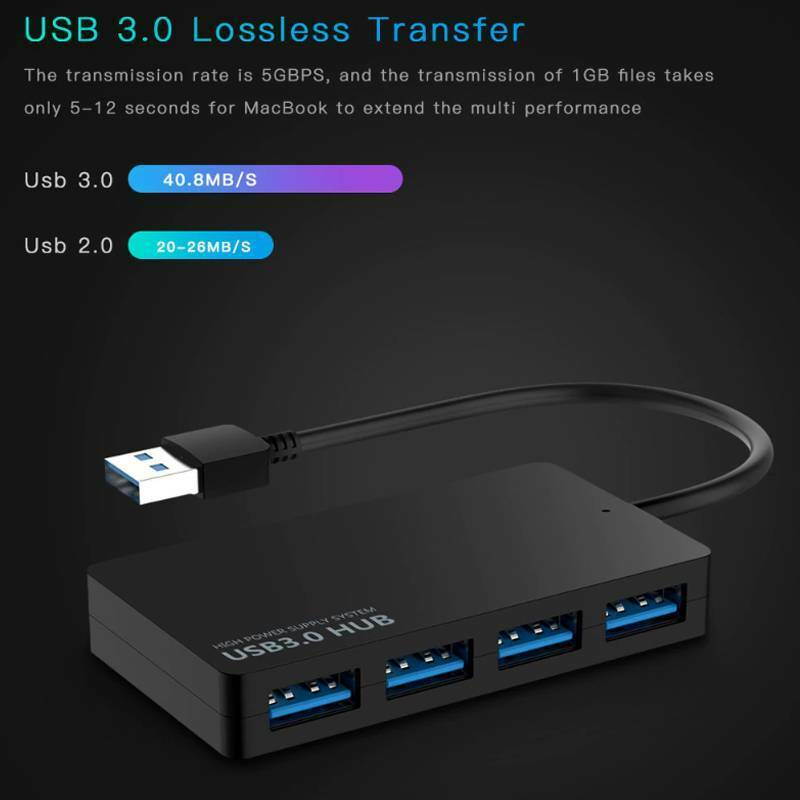 USB 3.0 Hub 4 Port Adapter Expansion Splitter Multi USB  for Desktop, Computer Laptop Mac Notebook PC, USB Flash Drives, Mobile HDD, and More