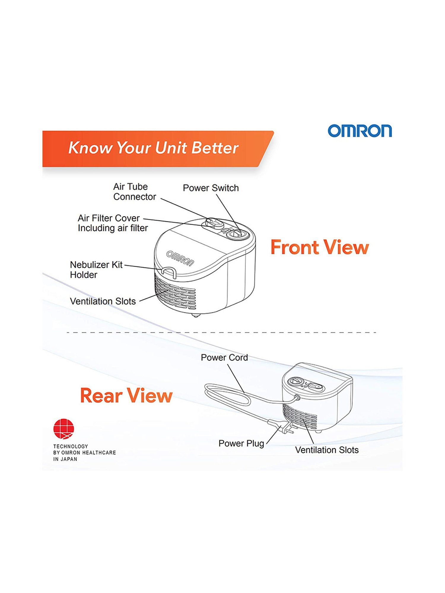 iGRiD IG1614N Compact Compressor Asthma Nebulizer (White)