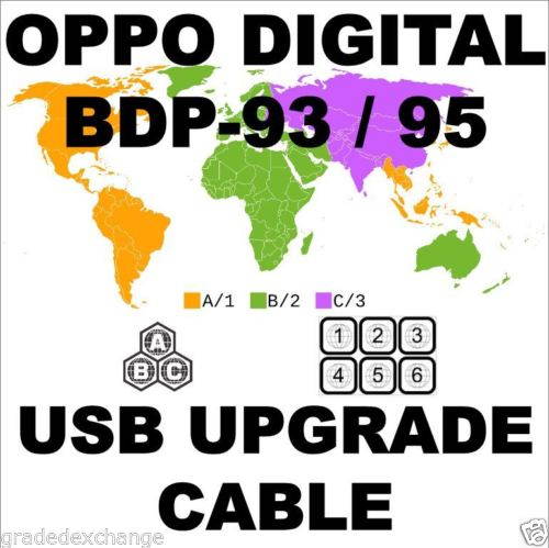 New OPPO DIGITAL BDP-93 BDP-95 DIY MULTI CODE REGION FREE USB UPGRADE CABLE ABC KIT