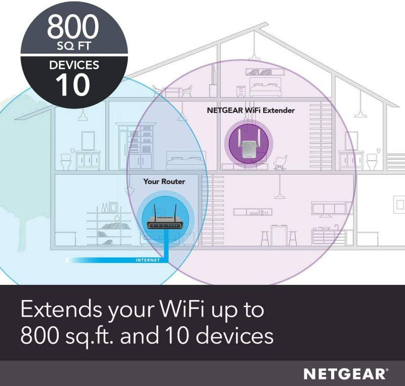 High Performance N300 WiFi Range Extender - NETGEAR 300Mbps Wireless Signal Booster & Wifi Repeater Coverage up to 800 sq.ft, WPS Function and WEP/WPA/WPA2 wireless security protocols