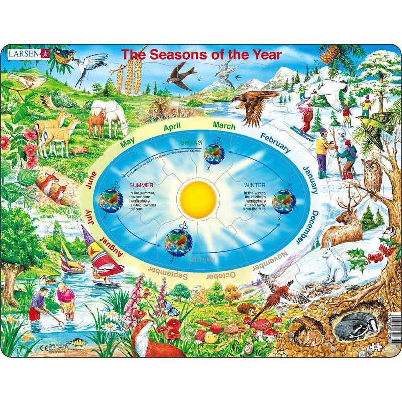 Springbok Larsen Seasons of the Year Children's Jigsaw Puzzle 44pc
