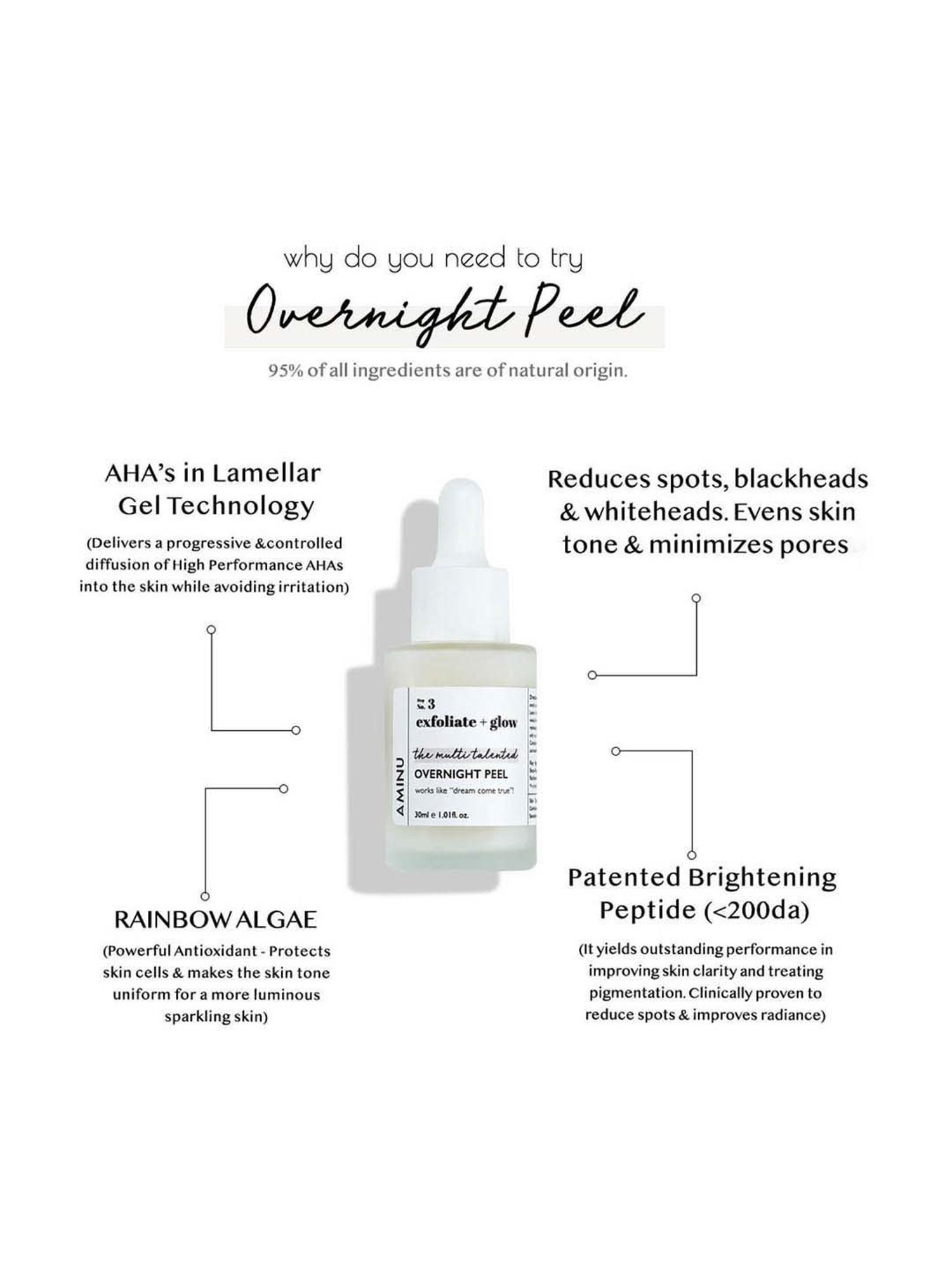 Jaquline USA Coffee peel off mask - 100 ml