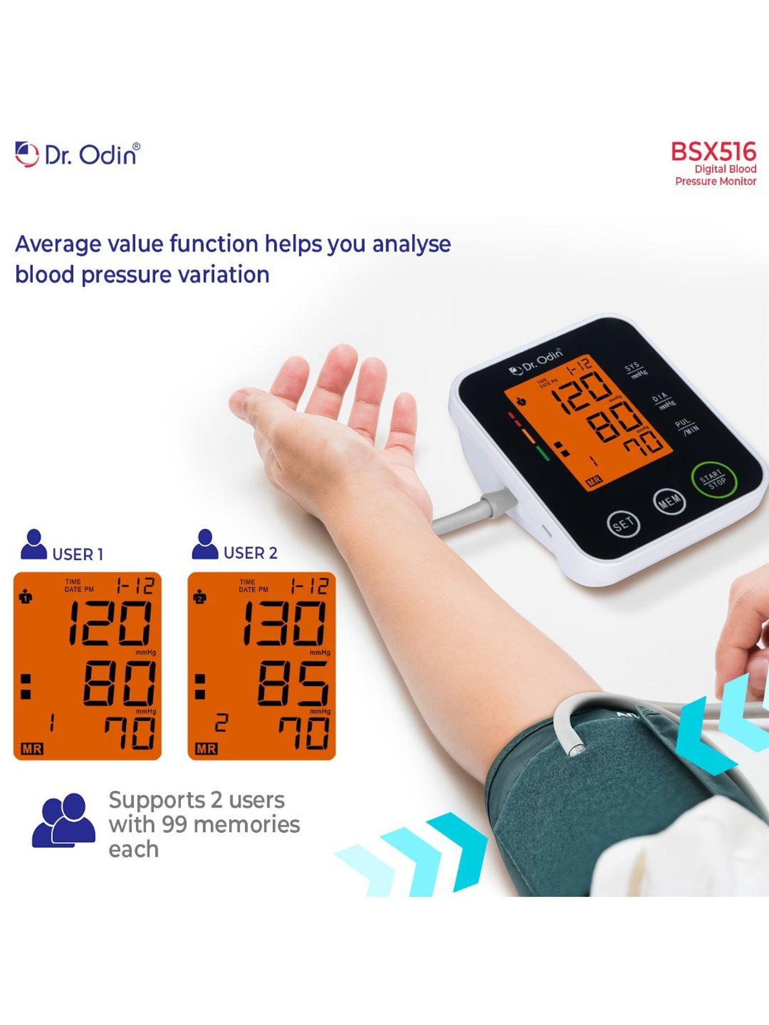 Dr. Odin BSX516 Automatic Blood Pressure Monitor (Black)
