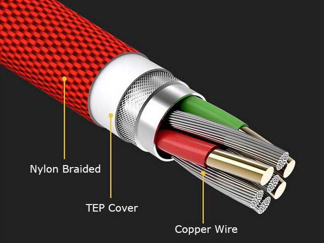 Lightning Cable, Newest 90 Degree Right Angle Data Cable Nylon Braided Fast Sync & Charge Lightning to USB Cable for iPhone X / 8 / 7 / 7 Plus / 6 / 6S /6S Plus, 3.3FT Red Color
